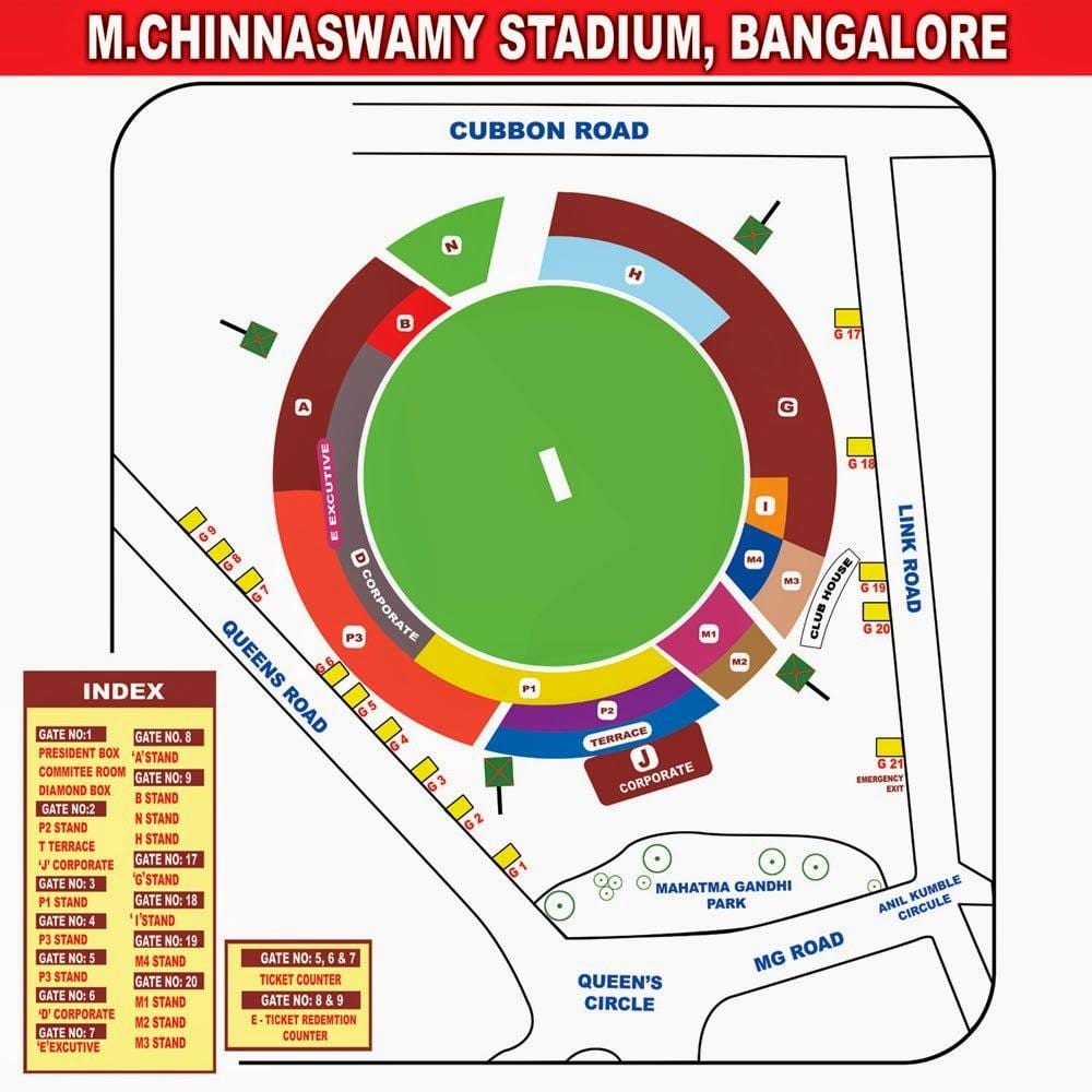 Bangalore chinnaswamy stadium peta