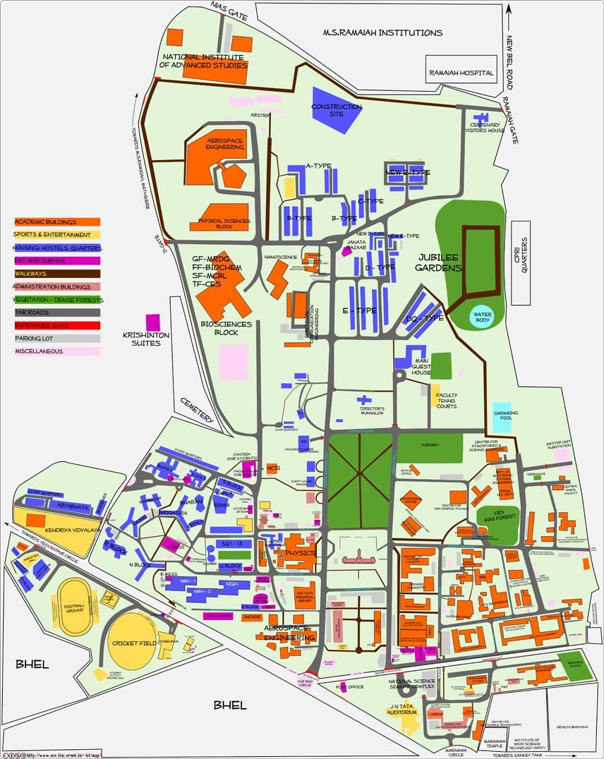peta IISC Bangalore